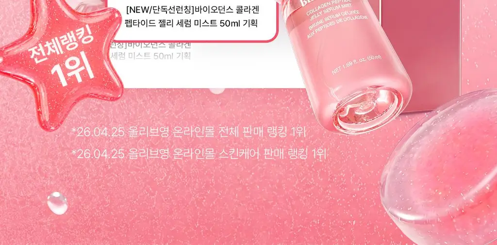 [NEW/한정기획] 바이오던스 콜라겐 펩타이드 젤리 세럼 미스트 50ml 기획 (+콜라겐 겔 패드 10매) 상세페이지 2
